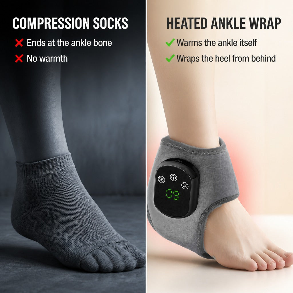Compression socks end at the ankle bone with no warmth - the heated ankle wrap warms the ankle itself