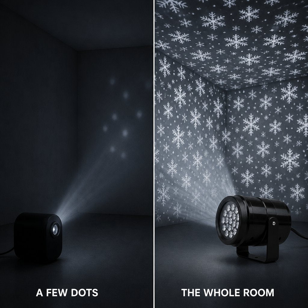 Cheap projector casting a few dots versus Snando filling the whole room with snowfall