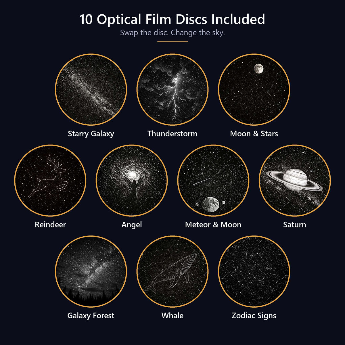 Ten optical film discs for the Snando galaxy projector: galaxy, moon, Saturn, whale and more